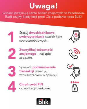 Infografika z białym napisem na czerwonym tle: UWAGA! Oszuści przejmują konta Twoich znajomych na Facebooku. Bądź czujny kiedy ktoś prosi Cię o podanie kodu BLIK!Poniżej czarne i różowe napisy na białym tle w punktach:Punkt pierwszy: Stosuj dwuskładnikowe uwierzytelnianie swoich kont społecznościowych. Z boku rysunek dłoni, która trzyma telefon komórkowy a na jego ekranie narysowana jest kłódka.Punkt drugi: Zweryfikuj tożsamość znajomego - najlepiej zadzwoń. Z boku rysunek słuchawki.Punkt trzeci: Sprawdź podsumowanie transakcji przed jej zatwierdzeniem w aplikacji. Z boku rysunek - komórka w dłoni i znak pozytywnego wyróżnienia.Punkt czwarty: Chroń swój PIN do aplikacji bankowej. Z boku rysunek kłódki i nad nią cztery gwiazdki.Pod spodem logo z napisem BLIK.