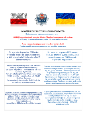 Ulotka w języku polskim i ukraińskim z podstawowymi informacjami dotyczącymi obowiązujących przepisów ruchu drogowego w Polsce
