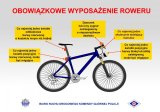 plakat z  obowiązkowym wyposażeniem rowerów