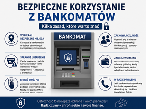 Grafika wygenerowana z wykorzystaniem sztucznej inteligencji